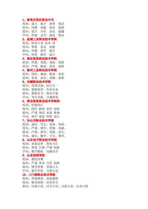 职业学校 校风 校训  教风  学风