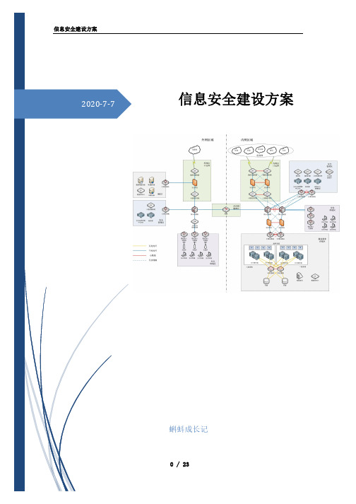 启明星辰医院等保方案