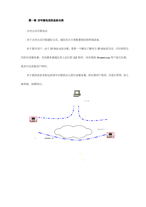 IP可视电话的业务分类