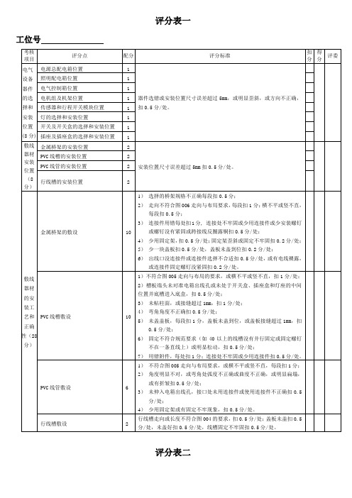 中职技能竞赛电气安装项目评分表