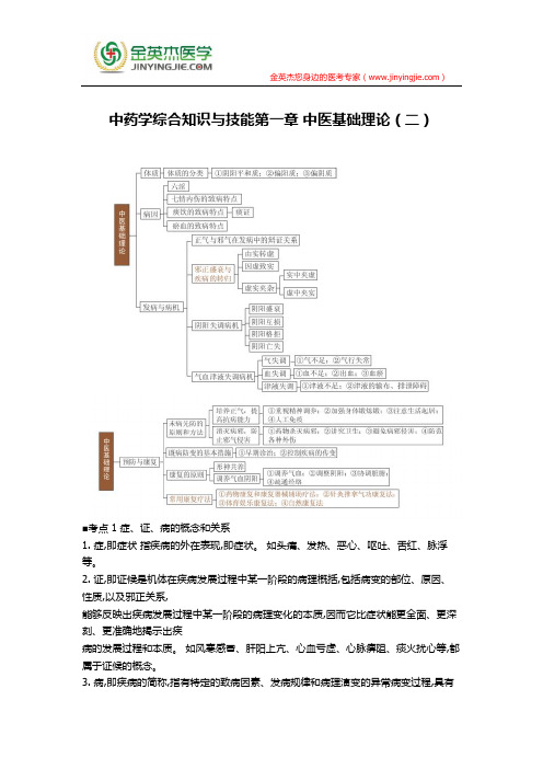 中药学综合知识与技能第一章 中医基础理论(二)