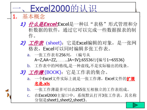 Excel2000的认识