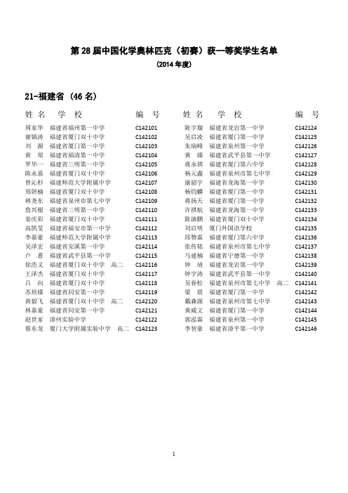 2014年第28届中国化学奥林匹克(初赛)省一等奖获奖名单(福建赛区)