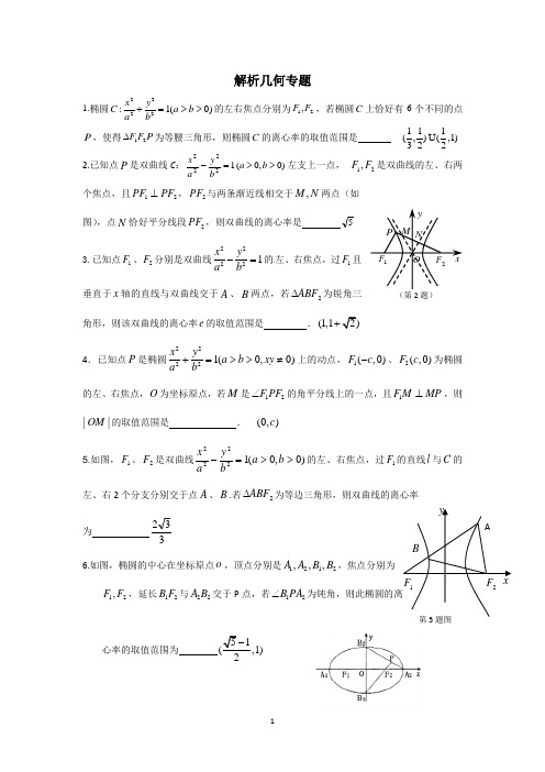 解析几何专题