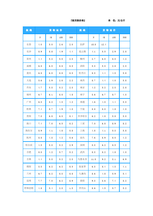 航空报价表