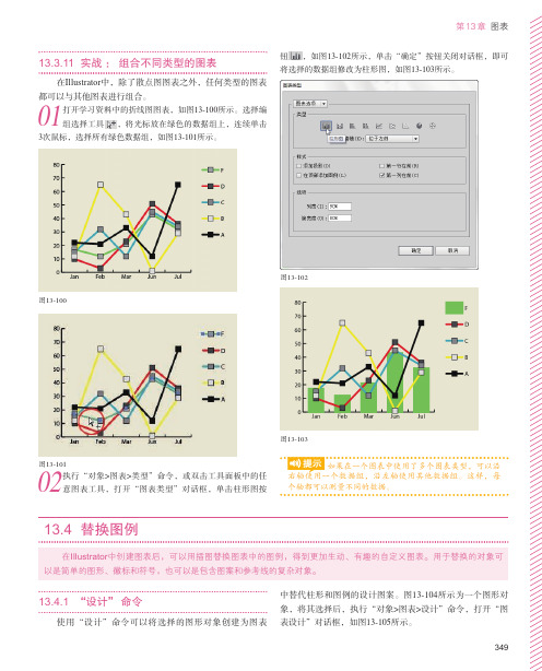 替换图例_中文版Illustrator CS6完全自学教程_[共5页]