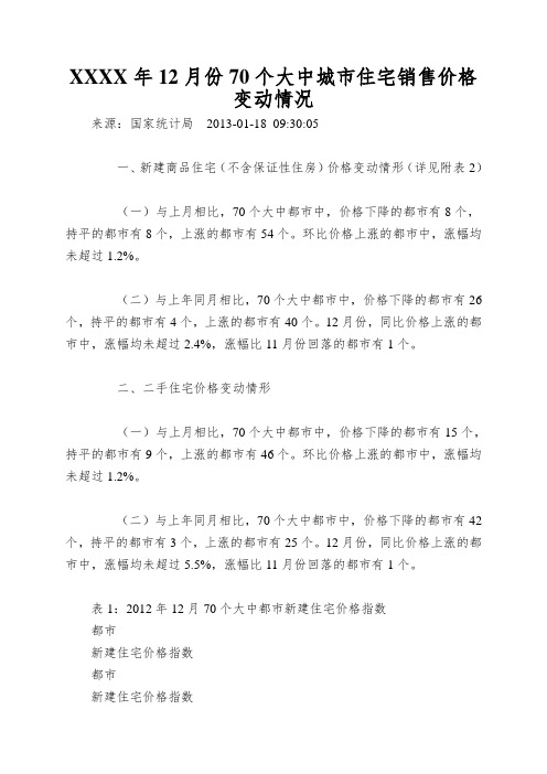 XXXX年12月份70个大中城市住宅销售价格变动情况