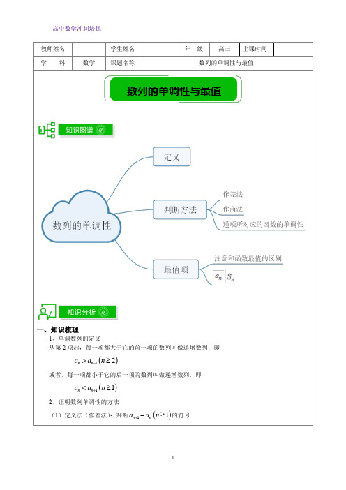 秋季08-高三数学基础版-数列的单调性与最值- 学生版