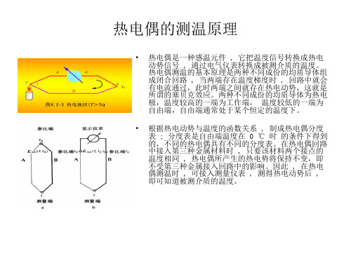 关于K型热电偶的问题