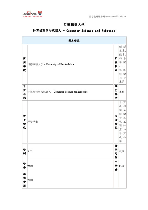 贝德福德大学计算机科学与机器人本科专业