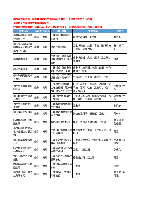 2020新版山东省德州卫生纸工商企业公司名录名单黄页大全32家