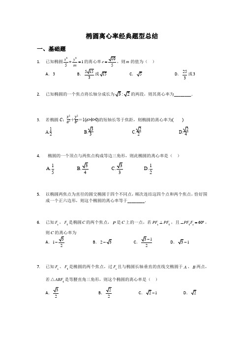 椭圆离心率经典题型总结