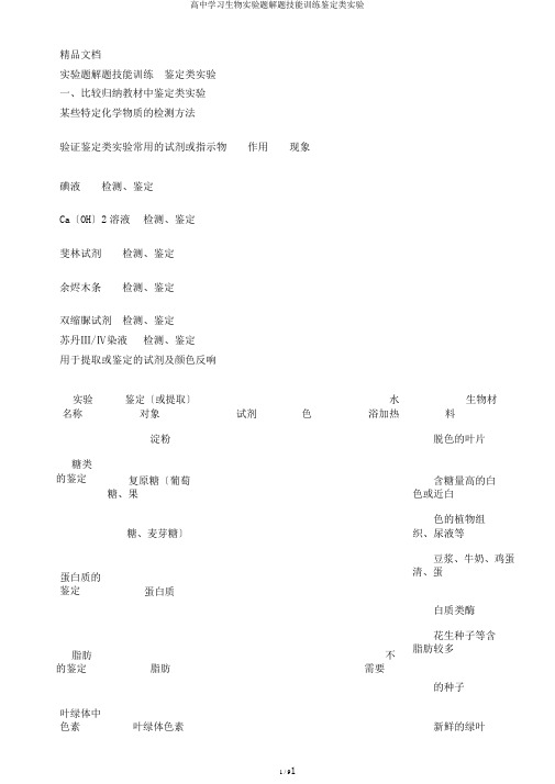 高中学习生物实验题解题技能训练鉴定类实验