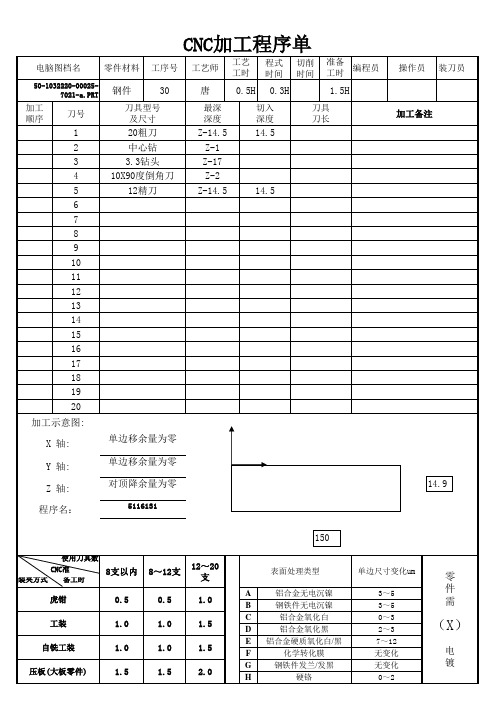 CNC程式单