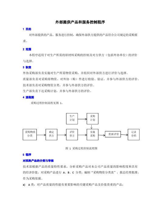 外部提供产品和服务控制程序