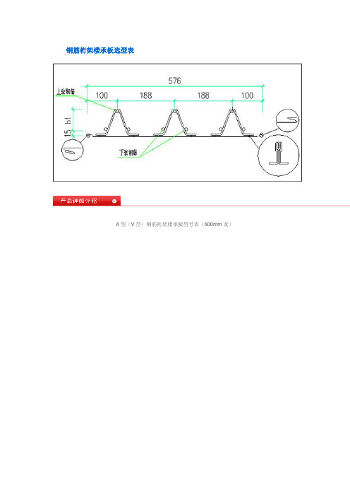 钢筋桁架楼承板选型表