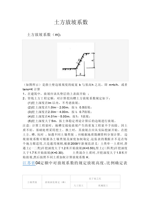 挖基坑放坡系数问题