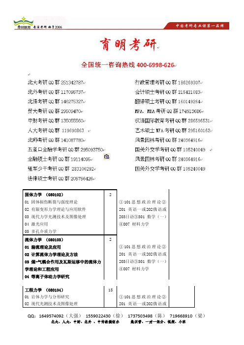 育明考研：2014年中国矿业大学(北京)城乡规划学考研真题复试线参考书,招生人数