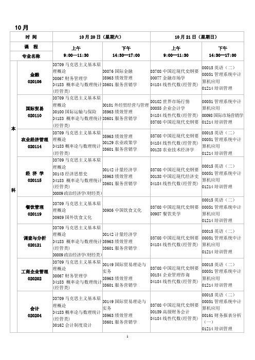 2012年10月江西自考课程安排