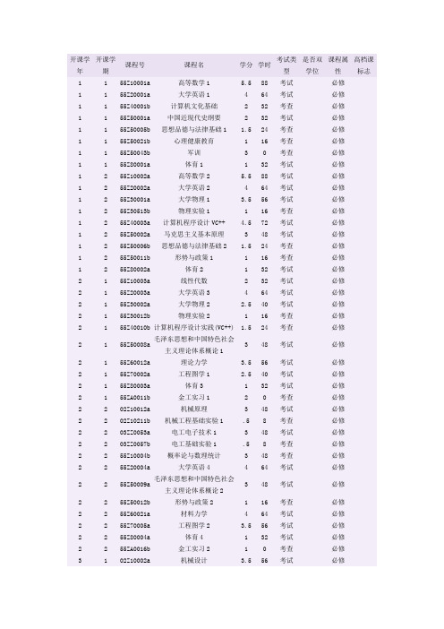 大学课程表 机械专业