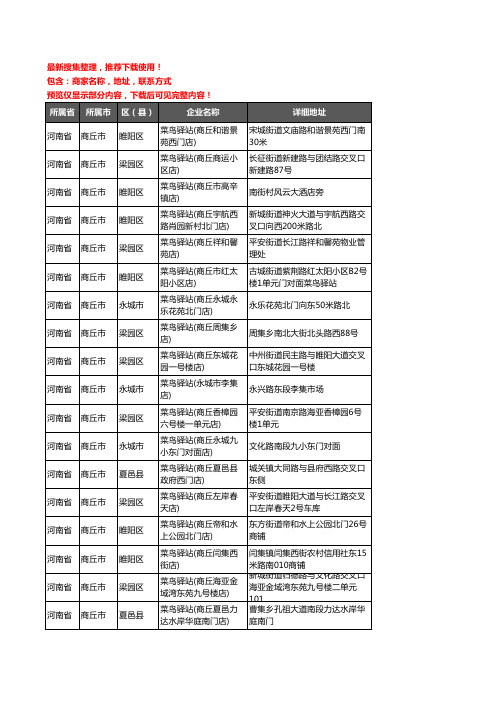 新版河南省商丘市菜鸟驿站企业公司商家户名录单联系方式地址大全138家