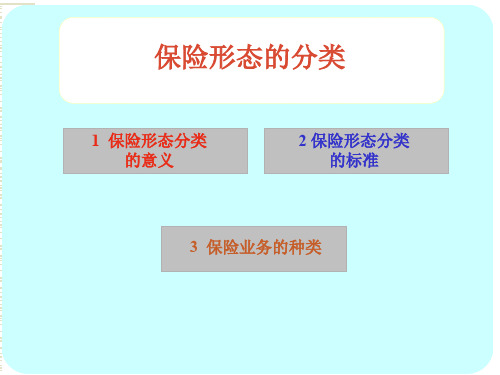 保险形态的分类