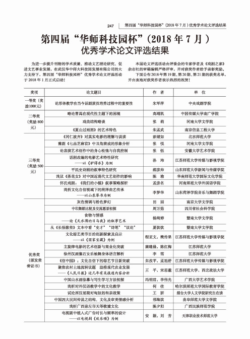 第四届“华师科技园杯”(2018年7月)优秀学术论文评选结果