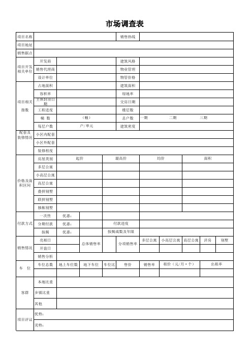 房地产市场调查表