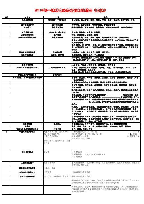 一建机电实务 背完必过口诀