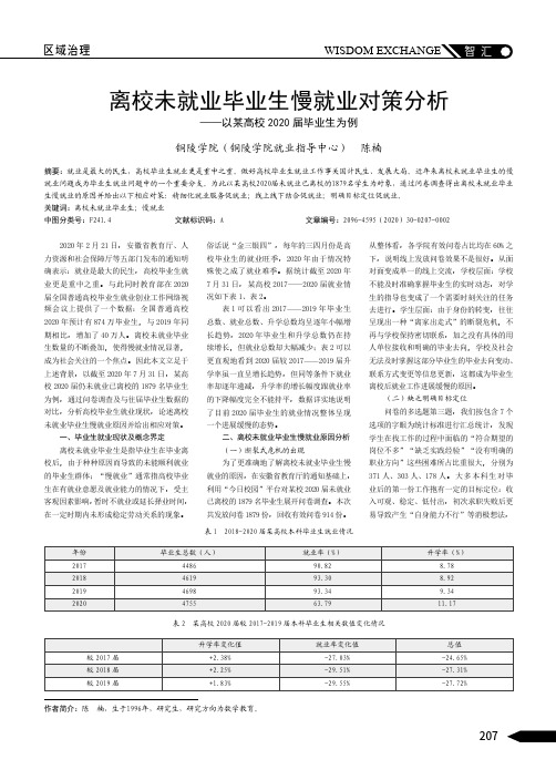 离校未就业毕业生慢就业对策分析——以某高校2020届毕业生为例