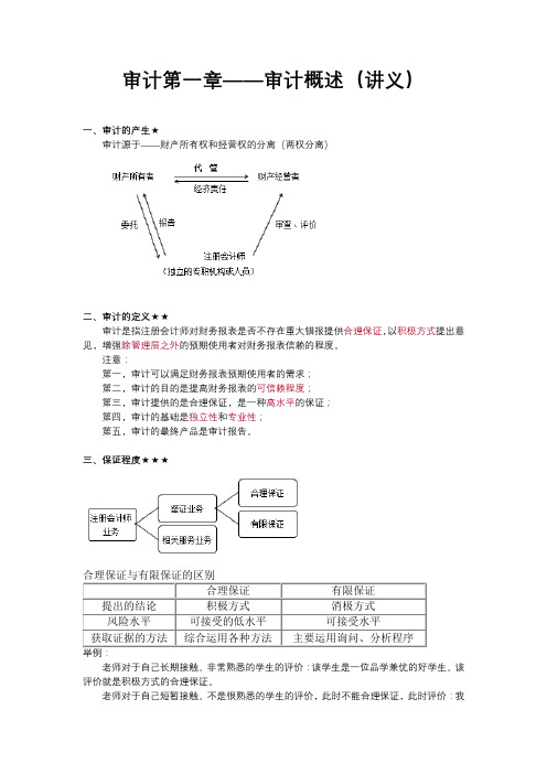 审计第一章——审计概述(讲义)