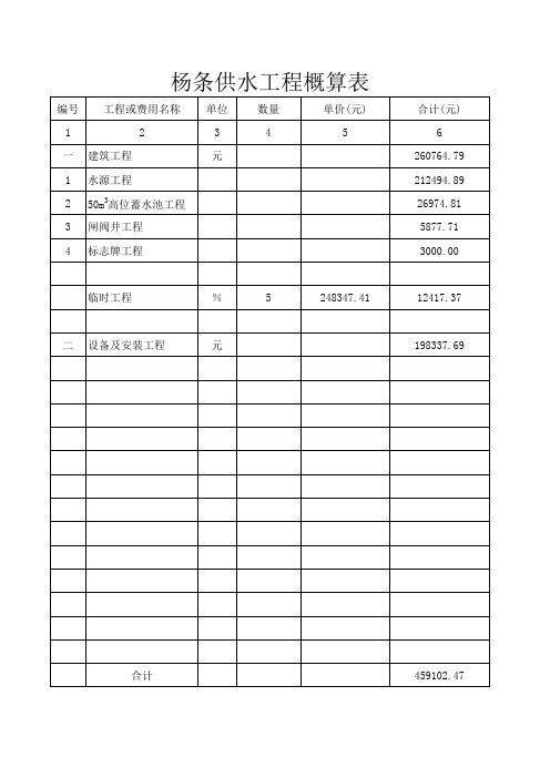 机井饮水预算表