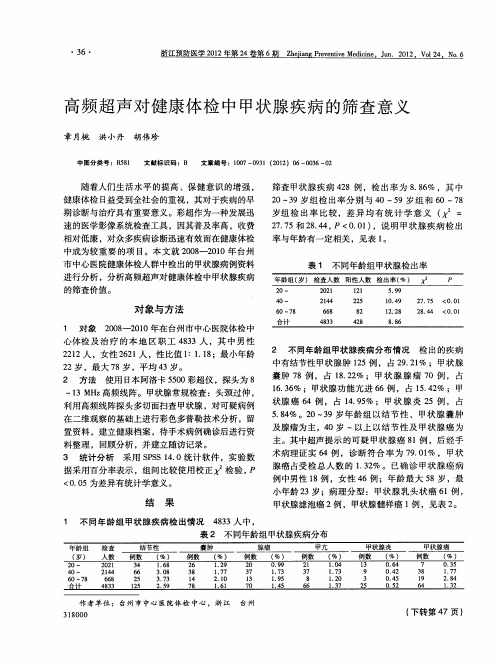 高频超声对健康体检中甲状腺疾病的筛查意义