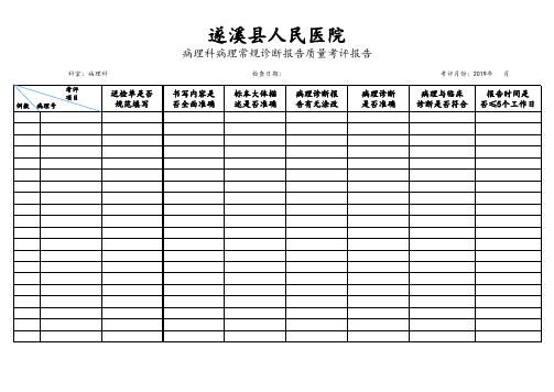 病理科病理常规诊断报告质量考评报告