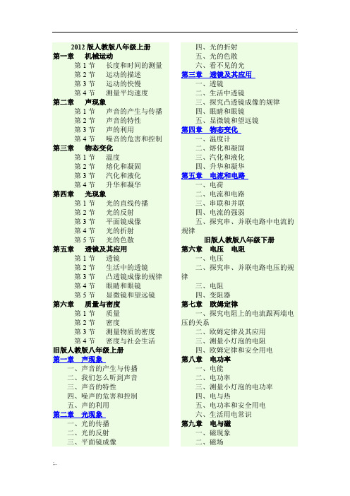 初中物理教材目录(人教版、沪科版)