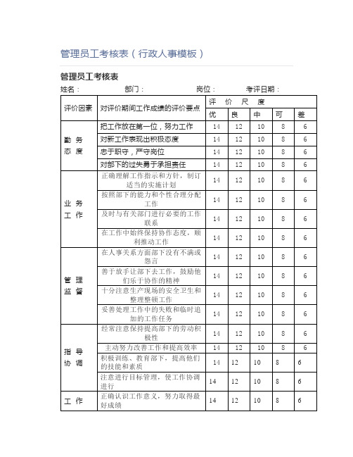 管理员工考核表(行政人事模板)