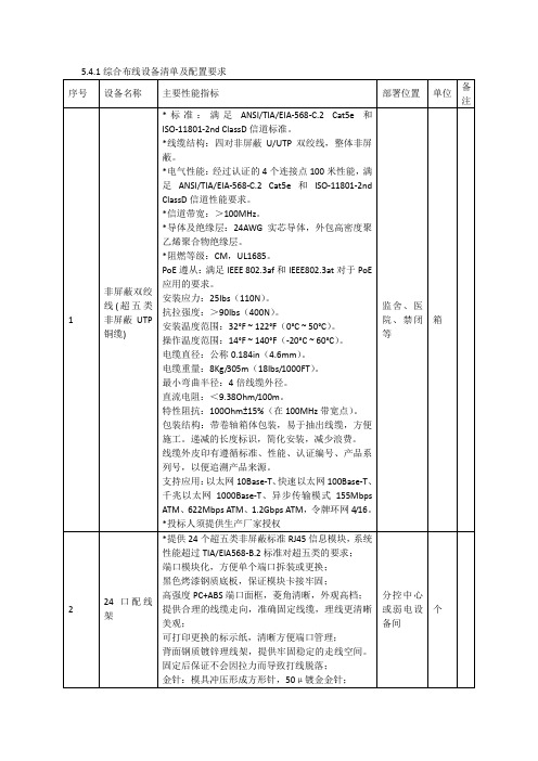 5.4.1综合布线设备清单及配置要求