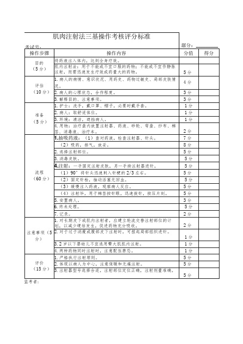 肌肉注射法三基操作考核评分标准