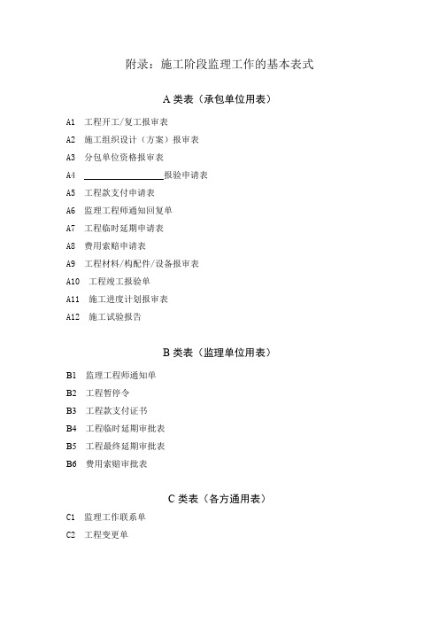 施工阶段监理工作的基本表格.doc