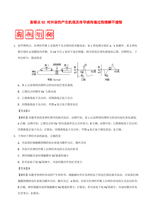 备战2019年高考生物 高频易错点(三)专题02 对兴奋的产生机理及传导或传递过程理解不透彻