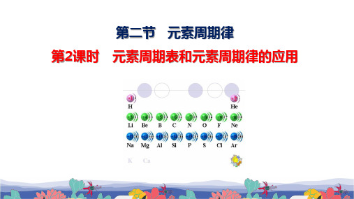 新人教版新教材高中化学必修第一册第四章第二节元素周期律第2课时精品教学课件