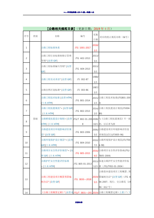 2019年公路工程现行标准、规范、规程、指南一览表(截止2019年4月)