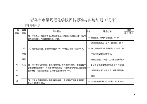 青岛市市级规范化学校评估标准与实施细则(试行)