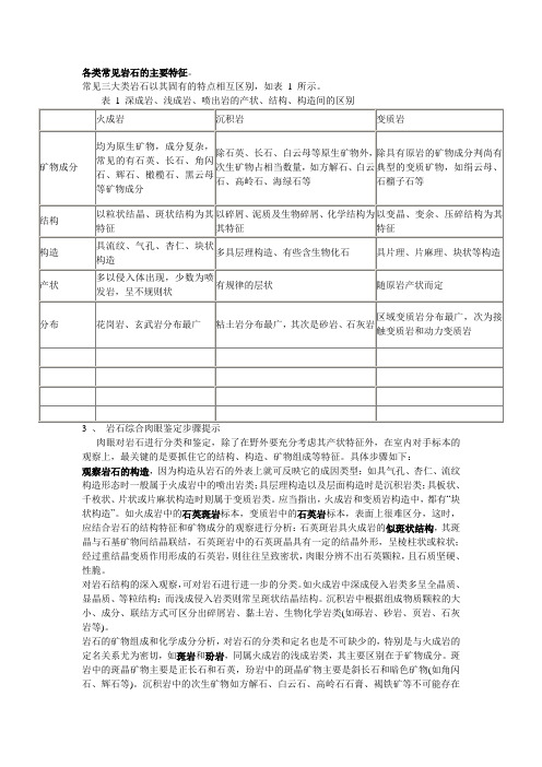 常见三大类岩石以其固有的特点相互区别