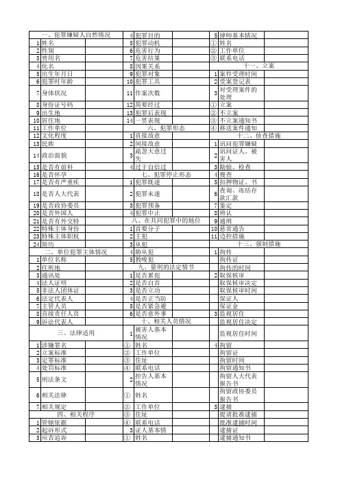 刑事案件基本信息登记表