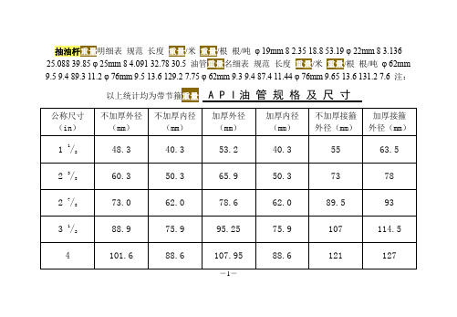 油管规格尺寸对照表