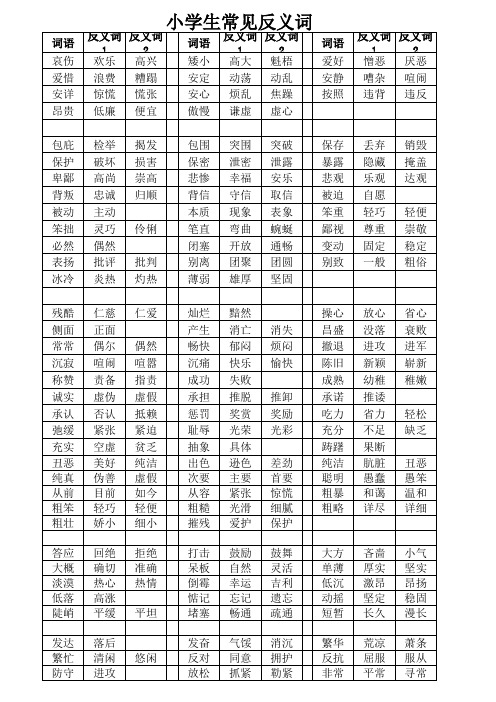 小学常见反义词