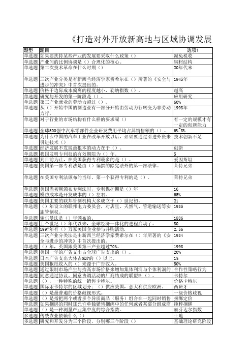 《打造对外开放新高地与区域协调发展》题库