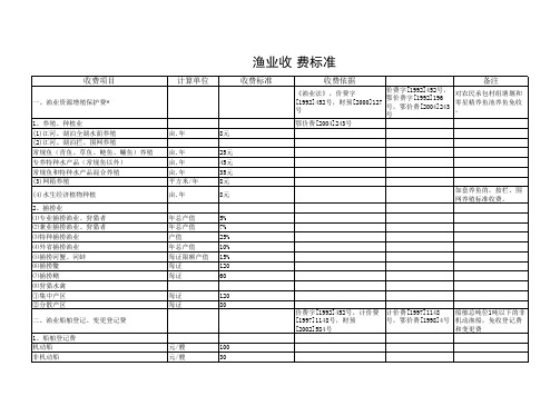 渔业收费标准