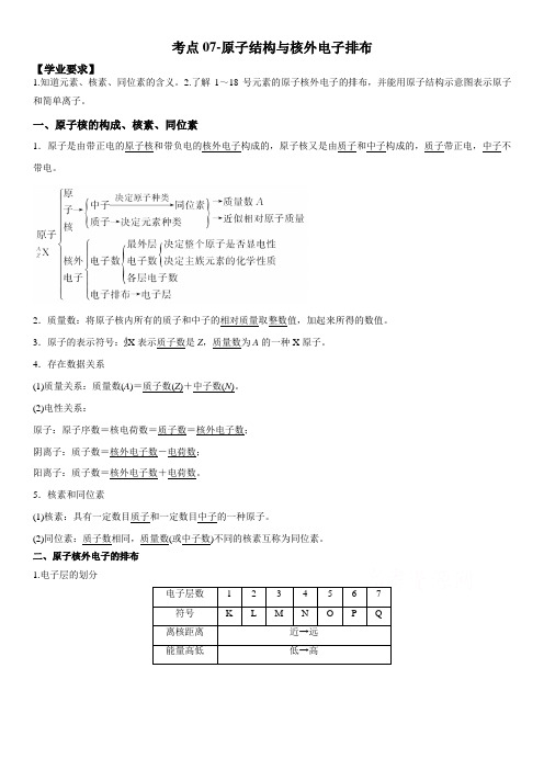 2023年江苏省普通高中学业水平合格性考试化学必备考点归纳与例题精讲7 原子结构与核外电子排布